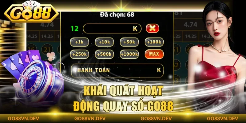 Khái quát hoạt động quay số Go88