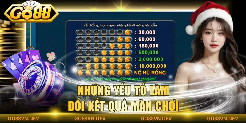 Những yếu tố làm đổi kết quả màn chơi