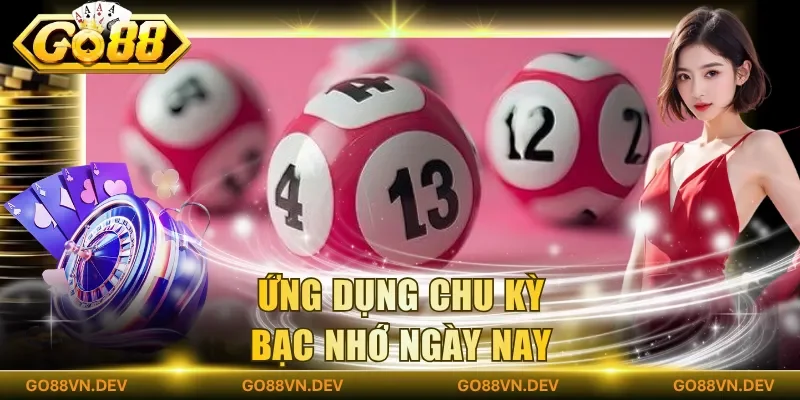 Ứng dụng chu kỳ bạc nhớ ngày nay Ứng dụng chu kỳ bạc nhớ ngày nay